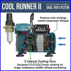 1/5 HP Cool Runner II Dual Fan Air Compressor Kit Model TC-320 Professional