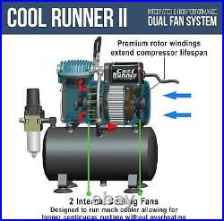 1/5 HP Cool Runner II Dual Fan Tank Air Compressor Kit Model TC-326T Prof