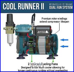Dual Fan Air Compressor Airbrushing System Kit with 3 Professional Airbrushes