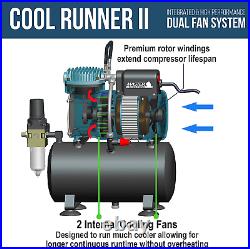 Master Airbrush Cool Runner II Dual Fan Air Storage Tank Compressor System Kit w